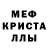Метадон кристалл Catalin Coada